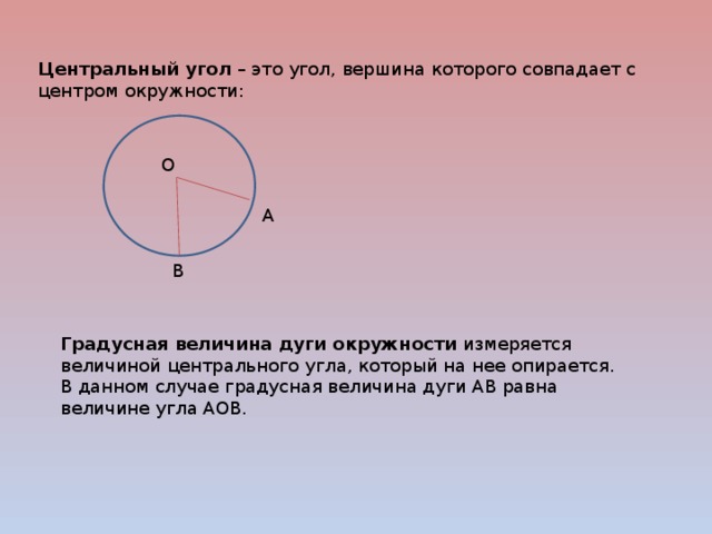 Величина центрального угла окружности. Центральный угол измеряется. Градусная мера центрального угла окружности.