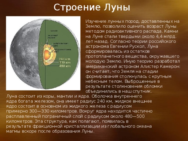 Строение Луны Изучение лунных пород, доставленных на Землю, позволило оценить возраст Луны методом радиоактивного распада. Камни на Луне стали твердыми около 4,4 млрд. лет назад. Согласно теории российского астронома Евгении Рускол, Луна сформировалась из остатков протопланетного вещества, окружавшего молодую Землю. Иную теорию разработал американский астроном Алистер Камерон: он считает, что Земля на стадии формирования столкнулась с крупным небесным телом. Выброшенные в результате столкновения обломки объединились в наш спутник. Луна состоит из коры, мантии и ядра. Оболочка внутреннего ядра богата железом, она имеет радиус 240 км, жидкое внешнее ядро состоит в основном из жидкого железа с радиусом примерно 300—330 километров. Вокруг ядра находится частично расплавленный пограничный слой с радиусом около 480—500 километров. Эта структура, как полагают, появилась в результате фракционной кристаллизации из глобального океана магмы вскоре после образования Луны. 