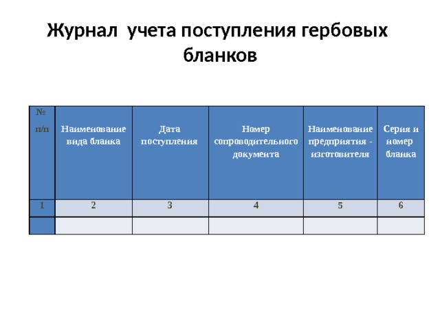 Регистрация и учет документов в суде. Журнал учета гербовых бланков. Журнал учета документов. Учет документов бланки.