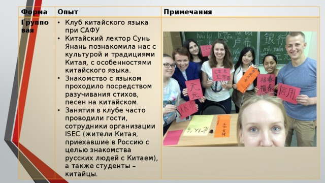 Форма Опыт Групповая Клуб китайского языка при САФУ Китайский лектор Сунь Янань познакомила нас с культурой и традициями Китая, с особенностями китайского языка. Знакомство с языком проходило посредством разучивания стихов, песен на китайском. Занятия в клубе часто проводили гости, сотрудники организации ISEC (жители Китая, приехавшие в Россию с целью знакомства русских людей с Китаем), а также студенты – китайцы. Примечания 