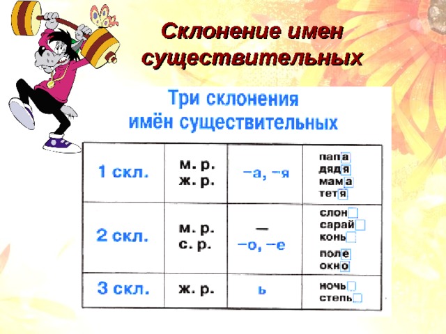 Склонение имен существительных 