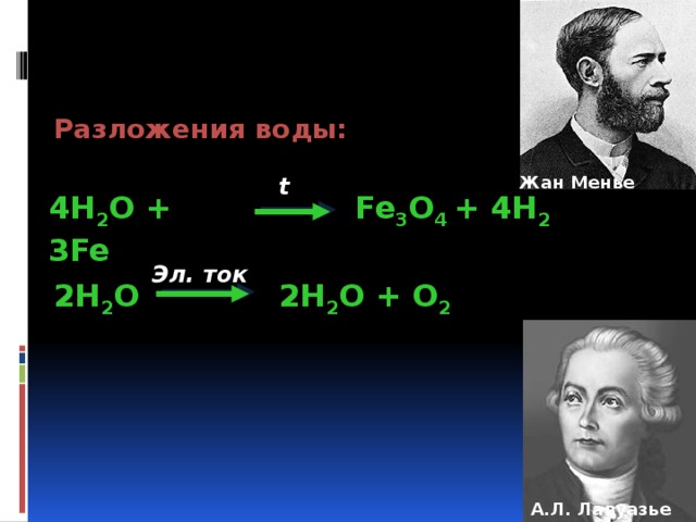 Разложения воды: t Жан Менье 4Н 2 О + 3Fe Fe 3 О 4 + 4Н 2 Эл. ток 2Н 2 О 2Н 2 О + О 2 А.Л. Лавуазье 