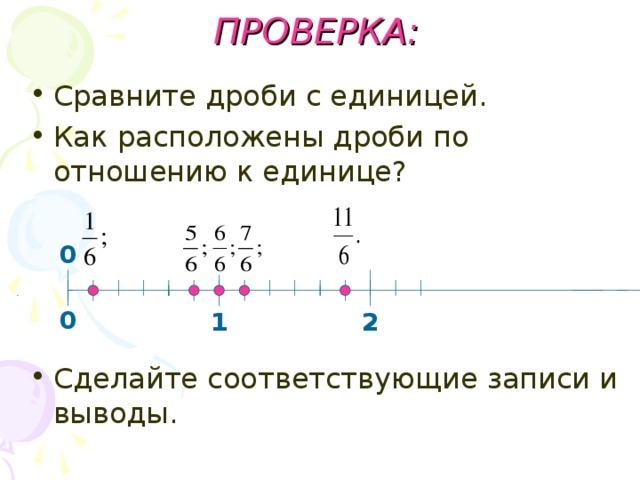 ПРОВЕРКА: Сравните дроби с единицей. Как расположены дроби по отношению к единице?     Сделайте соответствующие записи и выводы. 0 0 2 1 