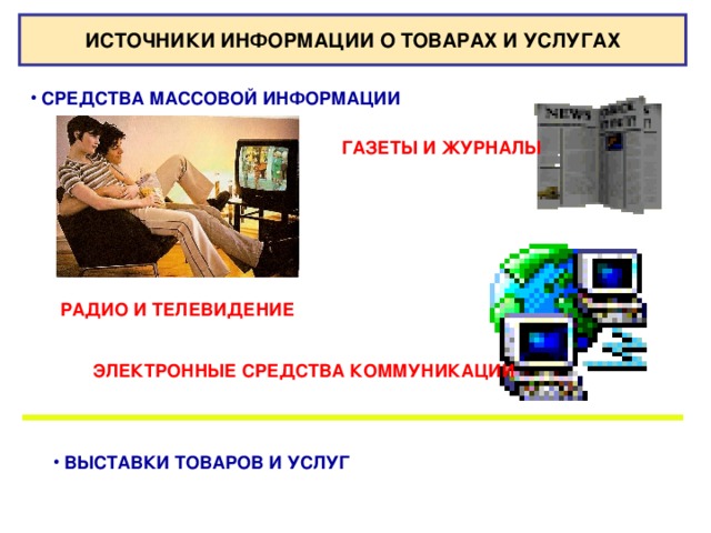 ИСТОЧНИКИ ИНФОРМАЦИИ О ТОВАРАХ И УСЛУГАХ  СРЕДСТВА МАССОВОЙ ИНФОРМАЦИИ ГАЗЕТЫ И ЖУРНАЛЫ РАДИО И ТЕЛЕВИДЕНИЕ ЭЛЕКТРОННЫЕ СРЕДСТВА КОММУНИКАЦИИ  ВЫСТАВКИ ТОВАРОВ И УСЛУГ 