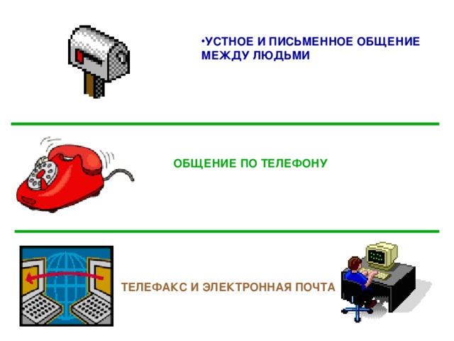 УСТНОЕ И ПИСЬМЕННОЕ ОБЩЕНИЕ МЕЖДУ ЛЮДЬМИ ОБЩЕНИЕ ПО ТЕЛЕФОНУ ТЕЛЕФАКС И ЭЛЕКТРОННАЯ ПОЧТА 