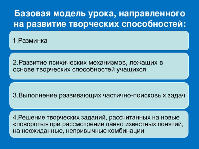 Базовая модель урока, направленного на развитие творческих способностей: 
