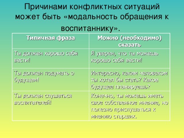 Причинами конфликтных ситуаций может быть «модальность обращения к воспитаннику».