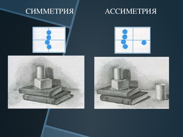 СИММЕТРИЯ АССИМЕТРИЯ  