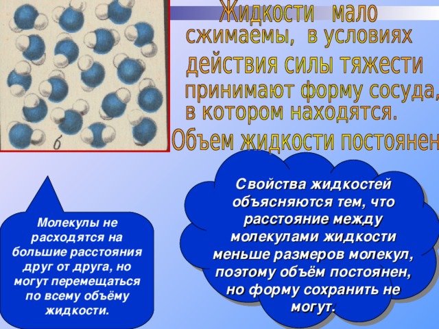 Взаимодействие молекул газа жидкости и твердого