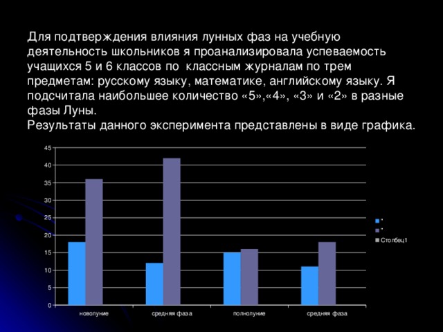для чего организуют наблюдения за фазами луны учащимися начальных классов. Смотреть фото для чего организуют наблюдения за фазами луны учащимися начальных классов. Смотреть картинку для чего организуют наблюдения за фазами луны учащимися начальных классов. Картинка про для чего организуют наблюдения за фазами луны учащимися начальных классов. Фото для чего организуют наблюдения за фазами луны учащимися начальных классов