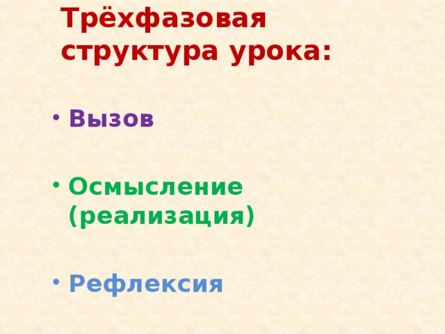 Трёхфазовая структура урока:   Вызов  Осмысление (реализация)  Рефлексия 