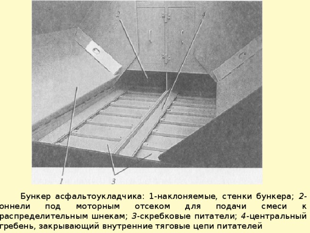  Бункер асфальтоукладчика: 1-наклоняемые, стенки бункера; 2- оннели под моторным отсеком для подачи сме­си к распределительным шнекам; 3- скребковые питатели; 4- центральный гребень, закрывающий внутренние тяговые цепи питателей 