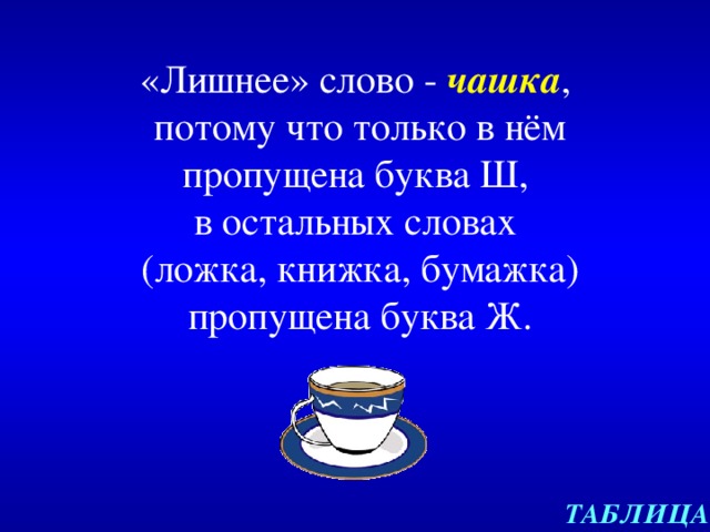 «Лишнее» слово - чашка ,  потому что только в нём пропущена буква Ш, в остальных словах (ложка, книжка, бумажка) пропущена буква Ж. ТАБЛИЦА 