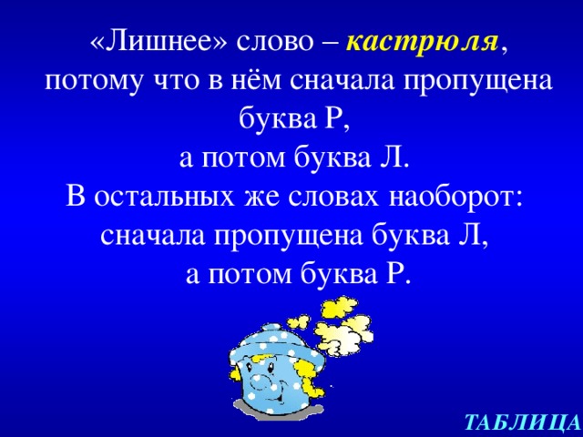 «Лишнее» слово – кастрюля , потому что в нём сначала пропущена буква Р, а потом буква Л. В остальных же словах наоборот: сначала пропущена буква Л, а потом буква Р. ТАБЛИЦА 
