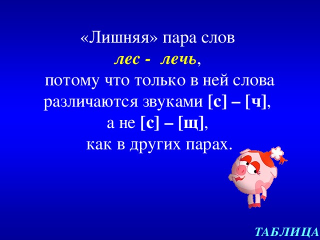 «Лишняя» пара слов  лес - лечь ,  потому что только в ней слова различаются звуками [ с ] – [ ч ] ,  а не [ с ] – [ щ ] ,  как в других парах. ТАБЛИЦА 