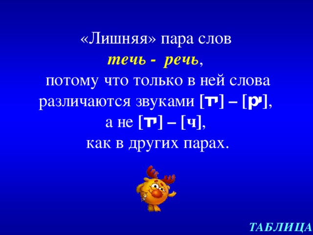«Лишняя» пара слов  течь - речь ,  потому что только в ней слова различаются звуками [ т י ] – [ р י ] ,  а не [ т י ] – [ ч ] ,  как в других парах.   ТАБЛИЦА 