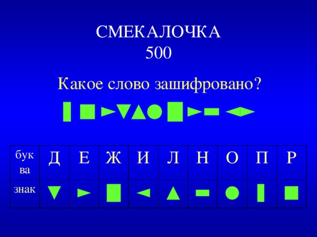 СМЕКАЛОЧКА  500 Какое слово зашифровано? ▌■ ►▼▲● █ ►▬ ◄► буква знак Д Е ▼ Ж ► И █ ◄ Л ▲ Н ▬ О ● П  ▌ Р ■ 