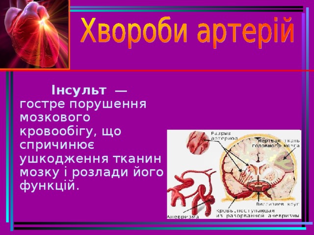Сердечно сосудистая система презентация биология 8 класс