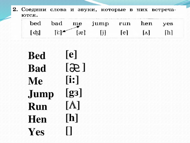 Транскрипция слова картина