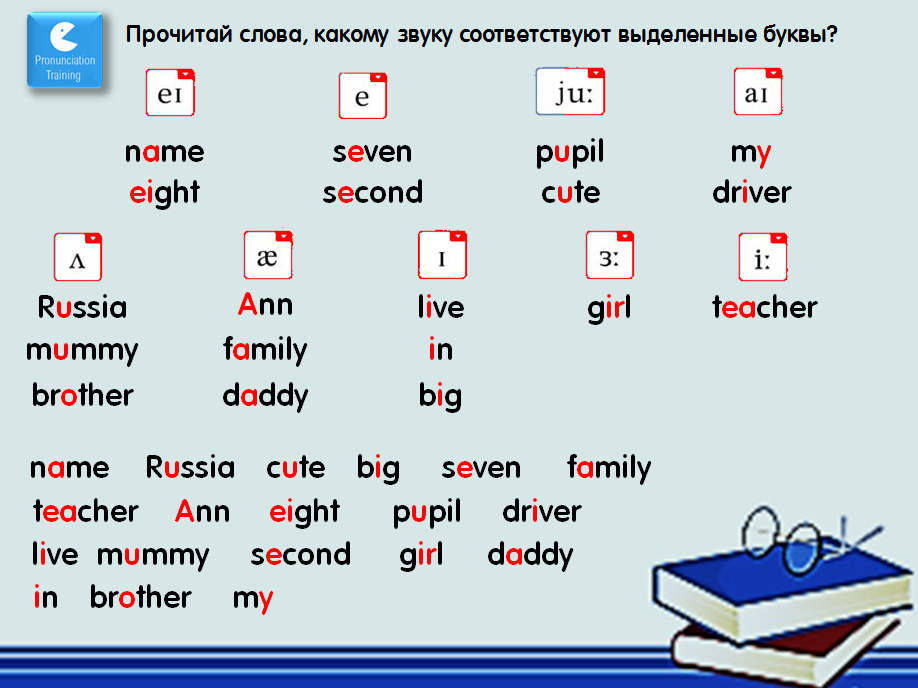 Звуки слова встречайте. Звук i и i:. S какой звук. Слова со звуком u. Английские слова на звук (el).