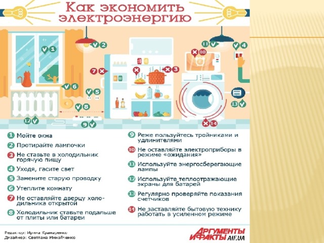 Картинки как сберечь электроэнергию