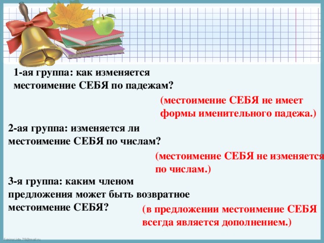 1-ая группа: как изменяется местоимение СЕБЯ по падежам? (местоимение СЕБЯ не имеет формы именительного падежа.) 2-ая группа: изменяется ли местоимение СЕБЯ по числам? (местоимение СЕБЯ не изменяется по числам.) 3-я группа: каким членом предложения может быть возвратное местоимение СЕБЯ? (в предложении местоимение СЕБЯ всегда является дополнением.) 