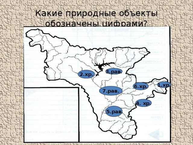 Какие природные объекты обозначены цифрами? 3.рав. 2.хр. 1.хр. 6.хр. 7.рав. 4. хр.  5.рав. 