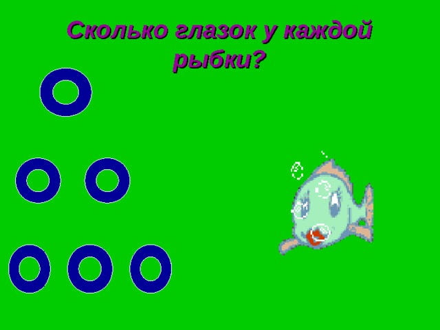 Сколько глазок у каждой рыбки? 
