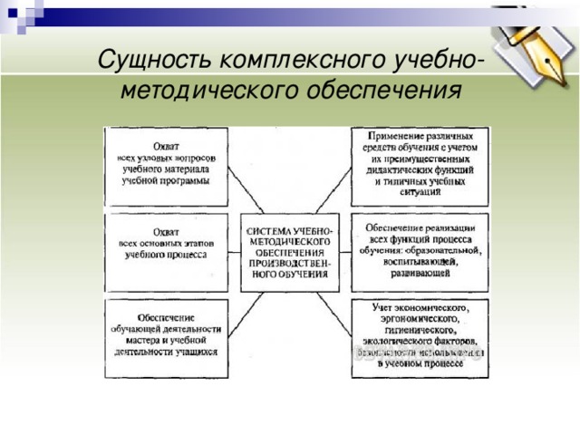 План обучения мастера производственного обучения
