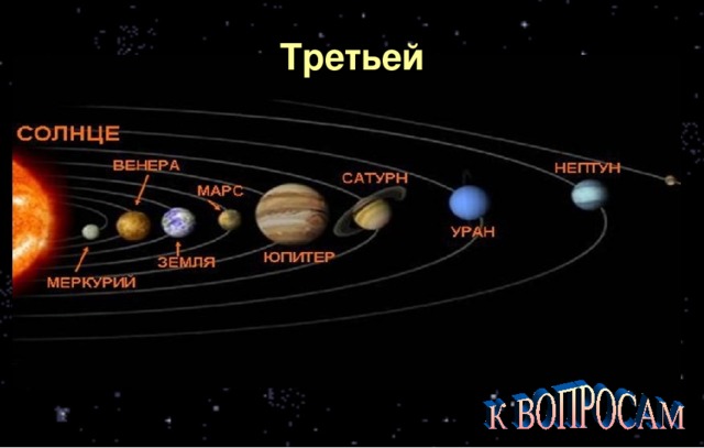 Третьей 