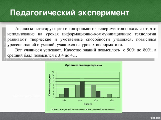 Констатирующий эксперимент в педагогике. Задачи педагогического эксперимента. Анализ эксперимента. Педагогический эксперимент пример.