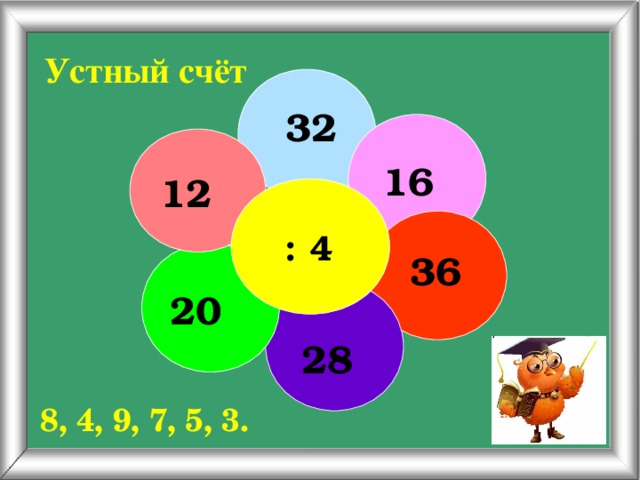 Презентация устный счет умножение на 3