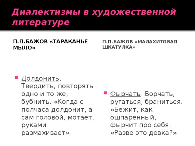 Диалектизмы в художественной литературе П.П.Бажов «Тараканье мыло» П.П.Бажов «Малахитовая шкатулка» Долдонить . Твердить, повторять одно и то же, бубнить. «Когда с полчаса долдонит, а сам головой, мотает, руками размахивает» Фырчать . Ворчать, ругаться, браниться. «Бежит, как ошпаренный, фырчит про себя: «Разве это девка?» 