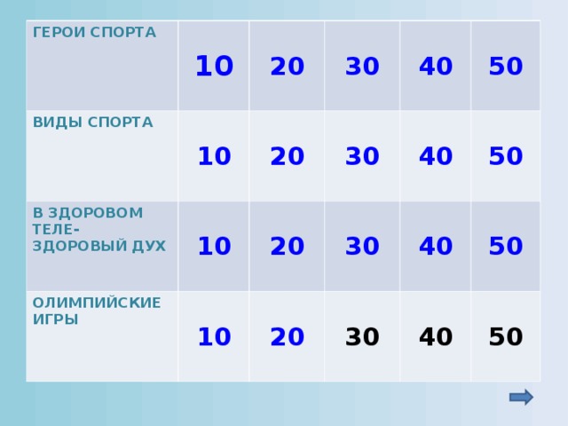 ГЕРОИ СПОРТА 10 ВИДЫ СПОРТА 10 20 В ЗДОРОВОМ ТЕЛЕ- ЗДОРОВЫЙ ДУХ ОЛИМПИЙСКИЕ ИГРЫ 10 30 20 40 10 20 30 50 40 30 20 30 50 40 50 40 50  