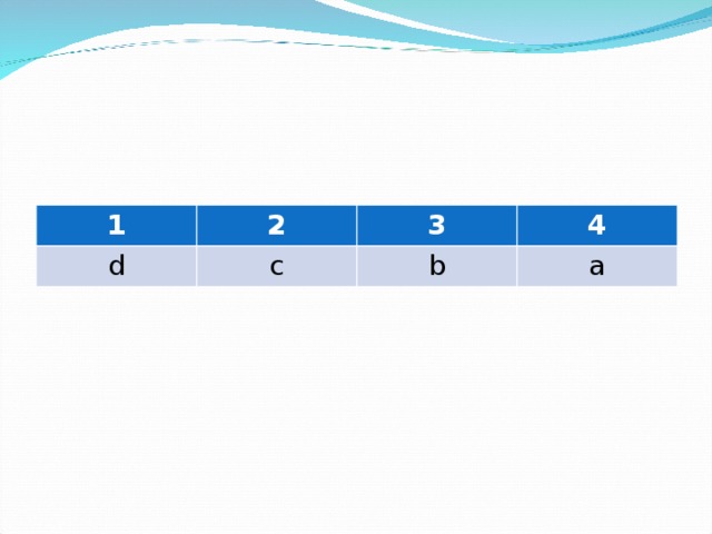 1 2 d c 3 4 b a