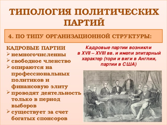 ТИПОЛОГИЯ ПОЛИТИЧЕСКИХ ПАРТИЙ  4. ПО ТИПУ ОРГАНИЗАЦИОННОЙ СТРУКТУРЫ: Кадровые партии возникли в XVII – XVIII вв. и имели элитарный характер (тори и виги в Англии, партии в США) КАДРОВЫЕ ПАРТИИ немногочисленны свободное членство опираются на профессиональных политиков и финансовую элиту проводят деятельность только в период выборов существует за счет богатых спонсоров 