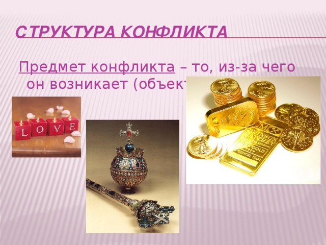 СТРУКТУРА КОНФЛИКТА  Предмет конфликта  – то, из-за чего он возникает (объект, идея).