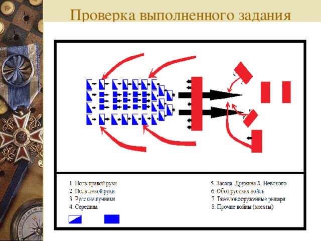 Проверка выполненного задания 