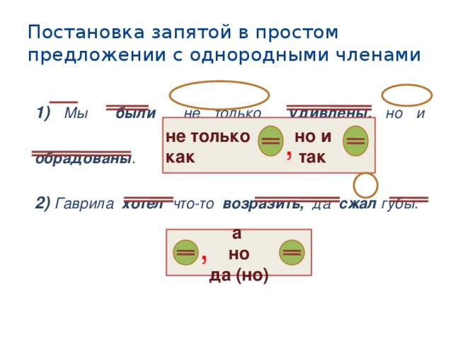 Постановка запятой в простом предложении с однородными членами  Мы были не только удивлены, но и обрадованы .   Гаврила хотел что-то возразить, да сжал губы.  не только но и как так ,  ,   а но да (но) 