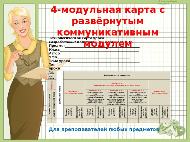 4-модульная карта с развёрнутым коммуникативным модулем Технологическая карта урока  Разработчики: Копотева Г.Л., Логвинова И.М. Предмет_______________________________________________  Класс__________________________________________________  Автор УМК______________________________________________  Тема урока____________________________________________  Тип урока______________________________________________  Учитель_______________________________________________ Для преподавателей любых предметов 