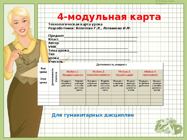 4-модульная карта Технологическая карта урока  Разработчики: Копотева Г.Л., Логвинова И.М.  Предмет_______________________________________________  Класс__________________________________________________  Автор УМК______________________________________________  Тема урока____________________________________________  Тип урока______________________________________________  Учитель_______________________________________________ Для гуманитарных дисциплин 