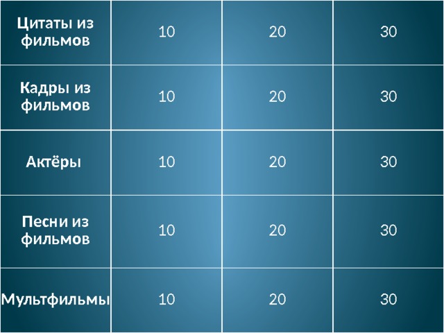 Цитаты из фильмов 10 Кадры из фильмов 20 10 Актёры Песни из фильмов 30 20 10 Мультфильмы 10 20 30 30 20 10 30 20 30 