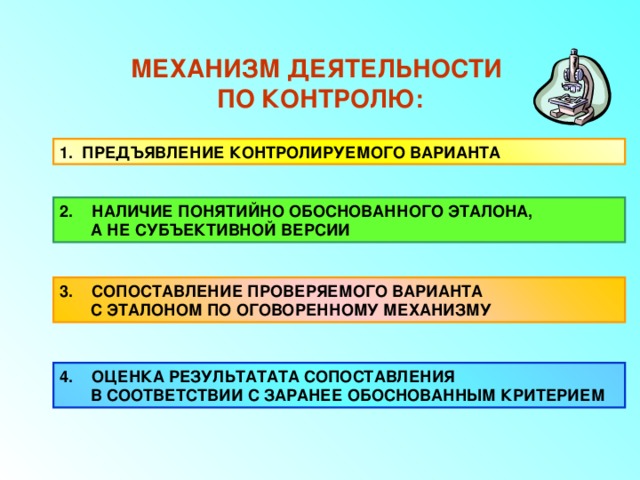 МЕХАНИЗМ ДЕЯТЕЛЬНОСТИ  ПО КОНТРОЛЮ: 1. ПРЕДЪЯВЛЕНИЕ КОНТРОЛИРУЕМОГО ВАРИАНТА НАЛИЧИЕ ПОНЯТИЙНО ОБОСНОВАННОГО ЭТАЛОНА,  А НЕ СУБЪЕКТИВНОЙ ВЕРСИИ СОПОСТАВЛЕНИЕ ПРОВЕРЯЕМОГО ВАРИАНТА  С ЭТАЛОНОМ ПО ОГОВОРЕННОМУ МЕХАНИЗМУ ОЦЕНКА РЕЗУЛЬТАТАТА СОПОСТАВЛЕНИЯ  В СООТВЕТСТВИИ С ЗАРАНЕЕ ОБОСНОВАННЫМ КРИТЕРИЕМ 
