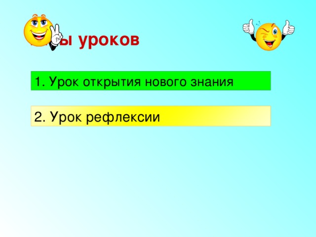 Типы уроков 1. Урок открытия нового знания 2. Урок рефлексии  