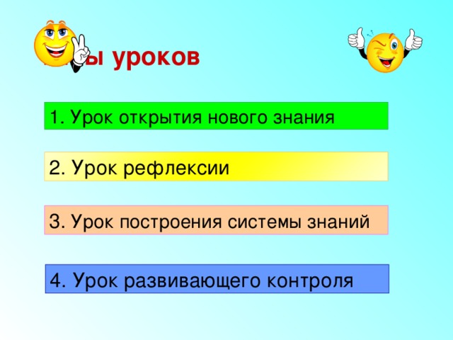 Типы уроков 1. Урок открытия нового знания 2. Урок рефлексии  3.  Урок построения системы знаний 4. Урок развивающего контроля 