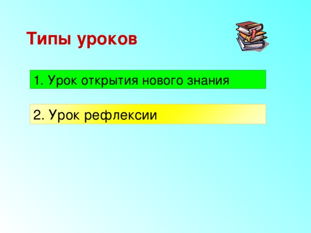 Типы уроков 1. Урок открытия нового знания 2. Урок рефлексии  