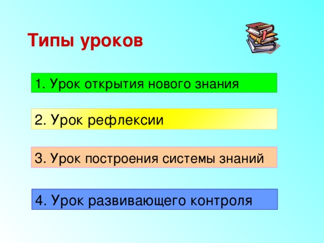 Типы уроков 1. Урок открытия нового знания 2. Урок рефлексии  3.  Урок построения системы знаний 4. Урок развивающего контроля 