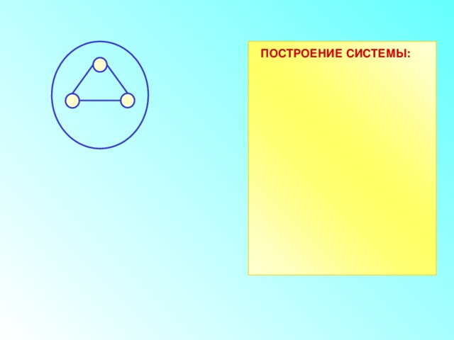  ПОСТРОЕНИЕ СИСТЕМЫ:                   