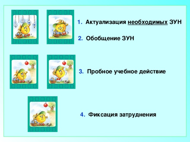1. Актуализация необходимых ЗУН 2. Обобщение ЗУН 3. Пробное учебное действие 4. Фиксация затруднения 
