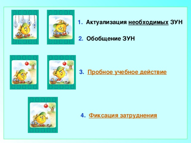 1. Актуализация необходимых ЗУН 2. Обобщение ЗУН 3.  Пробное учебное действие 4.  Фиксация затруднения 